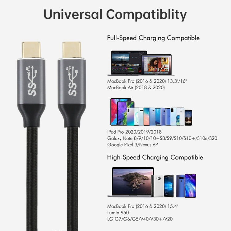 USB-C / Type-C Male to USB-C / Type-C Male Transmission Data Charging Cable, Cable Length: 1.5m by buy2fix