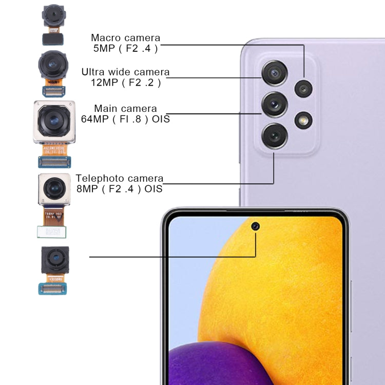 For Samsung Galaxy A72 SM-A725 Original Camera Set (Telephoto + Macro + Wide + Main Camera + Front Camera) - Camera Series by buy2fix | Online Shopping UK | buy2fix