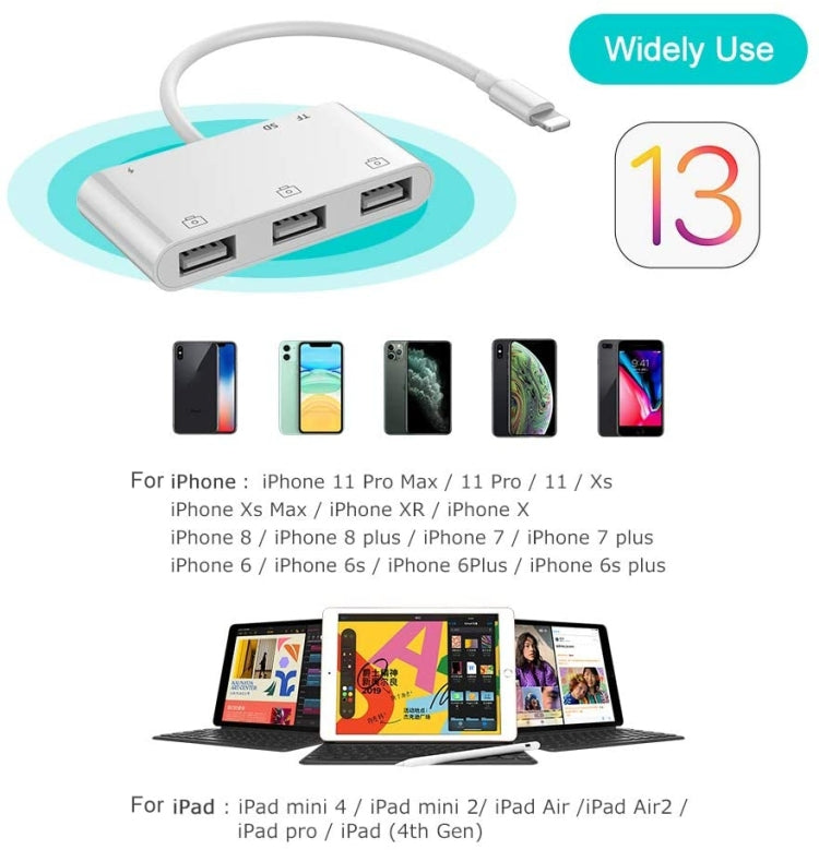 ZS-S1852 6 in 1 3 USB Female to 8 Pin Male OTG Camera Card Reader Adapter with SD & TF Card & 8 Pin Charging Interface, Support All iOS System by buy2fix