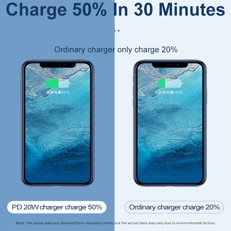 SDC-20WA+C 20W PD + QC 3.0 USB Dual Fast Charging Universal Travel Charger with Type-C / USB-C to 8 Pin Fast Charging Data Cable, UK Plug - USB Charger by buy2fix | Online Shopping UK | buy2fix