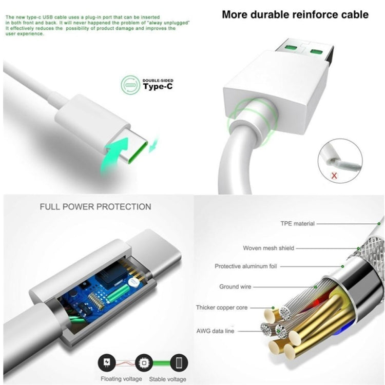 XJ-63 5A USB to Type-C Super Flash Charging Data Cable for OPPO, Cable Length:1.5m by buy2fix