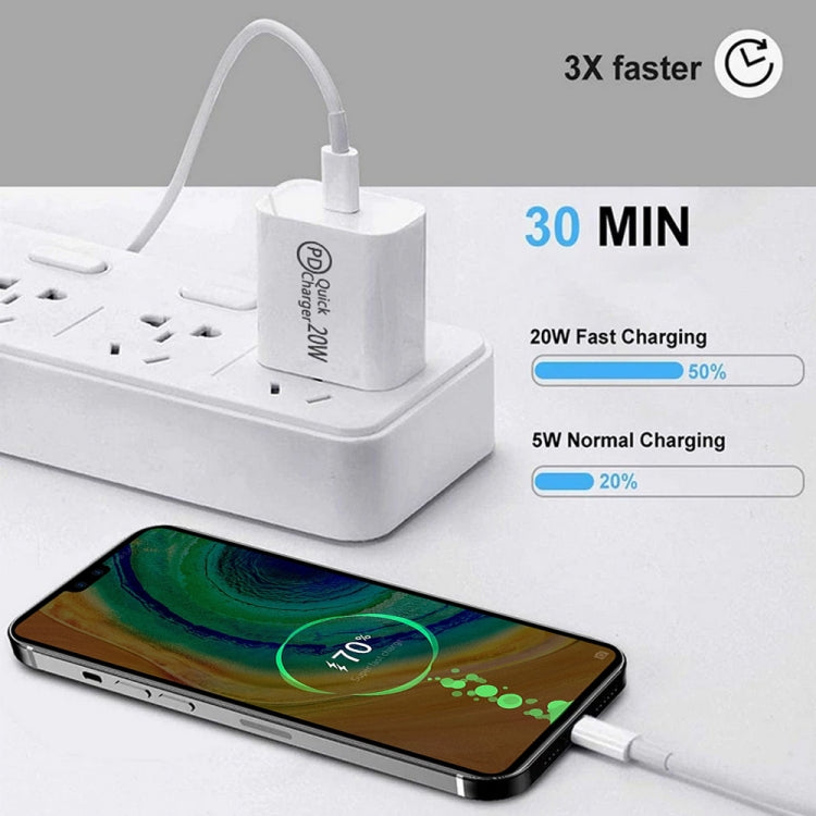 2m AU-20W PD USB-C / Type-C Travel Charger with Type-C to Type-C Data Cable, AU Plug - USB Charger by buy2fix | Online Shopping UK | buy2fix