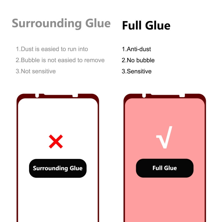 5 PCS For ZTE Nubia Red Magic 7 ENKAY 6D Full Glue Tempered Glass Full Film - ZTE Tempered Glass by ENKAY | Online Shopping UK | buy2fix