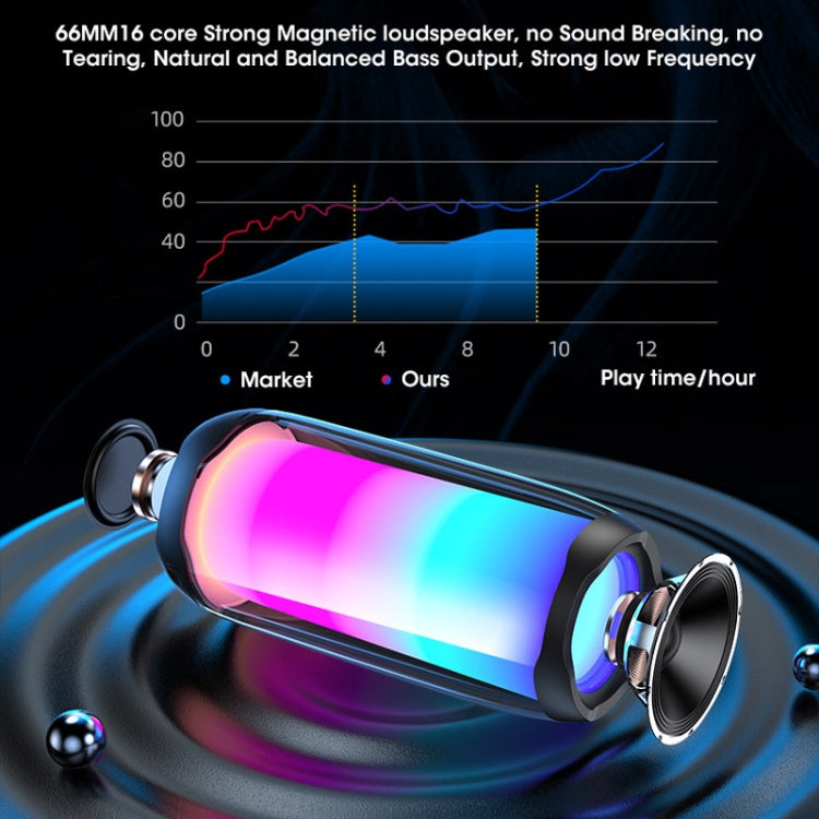NBY 8892 LED IPX5 Waterproof Portable Wireless Bluetooth Speaker(Black) - Desktop Speaker by NBY | Online Shopping UK | buy2fix