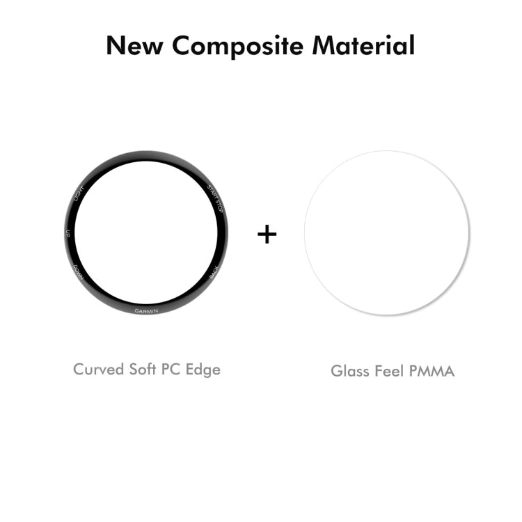 For Garmin Forerunner 265 5pcs ENKAY 3D Full Coverage Soft PC Edge PMMA HD Screen Protector Film - Screen Protector by ENKAY | Online Shopping UK | buy2fix