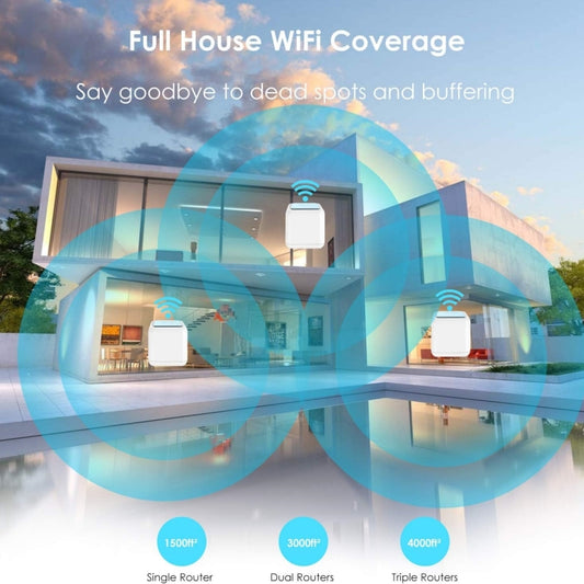 WAVLINK WN535M3 For Home Office 3pcs Mesh Wireless Router AC1200 Dual Band WiFi Signal Booster, Plug:AU Plug by WAVLINK