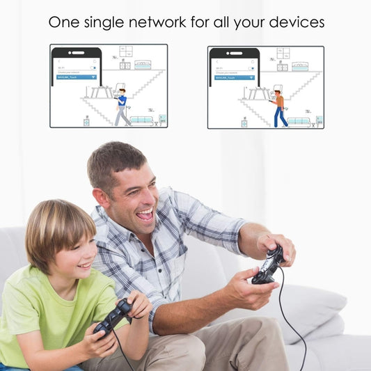 WAVLINK WN551K3 3pcs AC3000 WiFi Wireless Repeater Built-in Antenna Tri-Band Mesh Wireless Router, Plug:UK Plug by WAVLINK