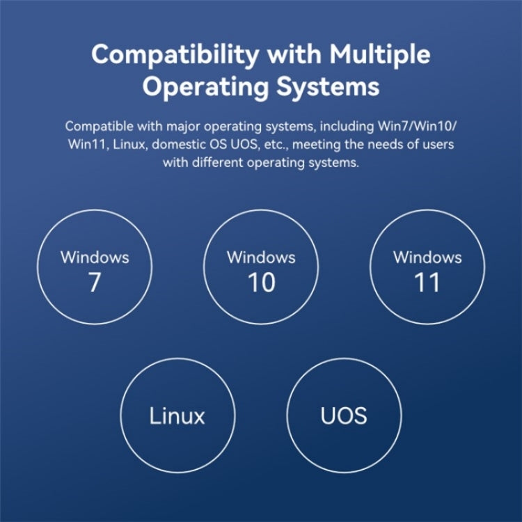 LB-LINK BL-WN300AX External High Gain Antenna WiFi 6 USB Wireless Network Adapter by LB-LINK