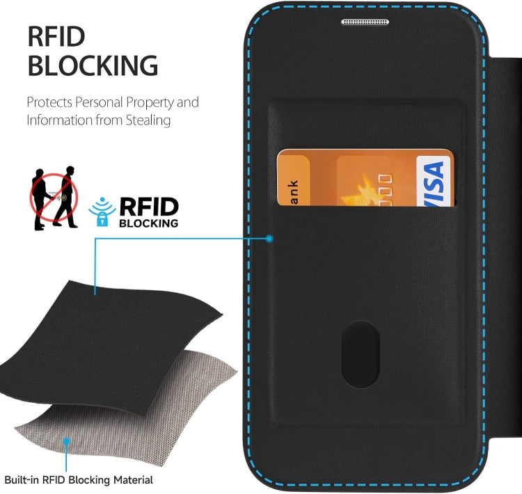 For iPhone 13 Pro RFID Blocking Adsorption Flip MagSafe Leather Phone Case(Blue) - iPhone 13 Pro Cases by buy2fix | Online Shopping UK | buy2fix