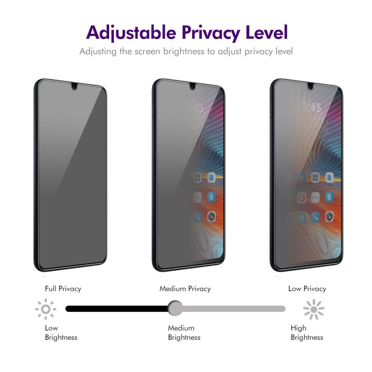For Xiaomi Redmi 14C 5pcs ENKAY Hat-Prince 28 Degree Anti-peeping Privacy Silk Screen Tempered Glass Film - 14C Tempered Glass by ENKAY | Online Shopping UK | buy2fix