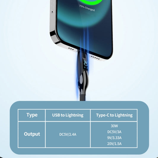 ENKAY 2.4A USB to 8 Pin Fast Charging Data Silicone Cable with LED Display, Length:1m(Black) by ENKAY