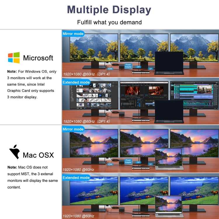 WAVLINK WL-UMD01 USB3.0 Splitter Docking Station Gigabit Ethernet / DP / HD Cable Converter(EU Plug) by WAVLINK
