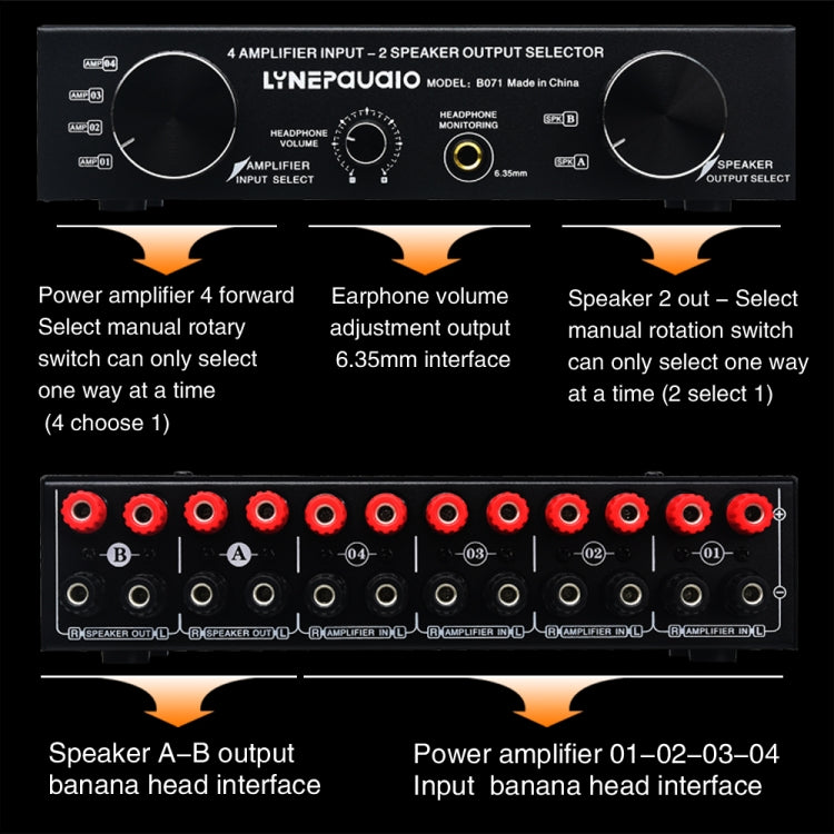 B071 4 Input 2 Output or 2 In 4 Out Power Amplifier Speaker Selector Switcher - by buy2fix | Online Shopping UK | buy2fix