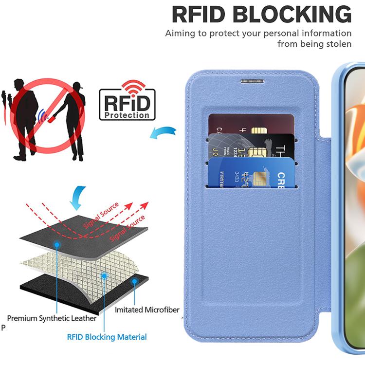 For Google Pixel 10 Pro XL Shield MagSafe RFID Anti-theft Leather Phone Case(Blue) - Google Cases by buy2fix | Online Shopping UK | buy2fix