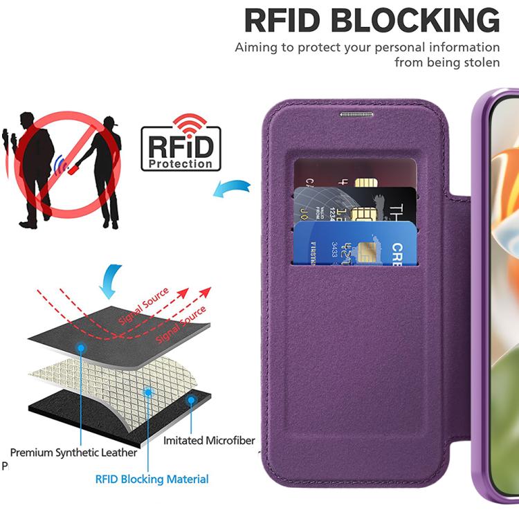 For Google Pixel 10 Pro XL Shield MagSafe RFID Anti-theft Leather Phone Case(Purple) - Google Cases by buy2fix | Online Shopping UK | buy2fix