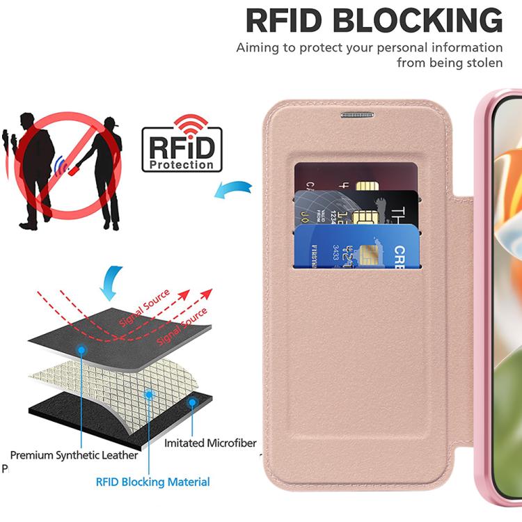 For Google Pixel 10 Pro XL Shield MagSafe RFID Anti-theft Leather Phone Case(Pink) - Google Cases by buy2fix | Online Shopping UK | buy2fix
