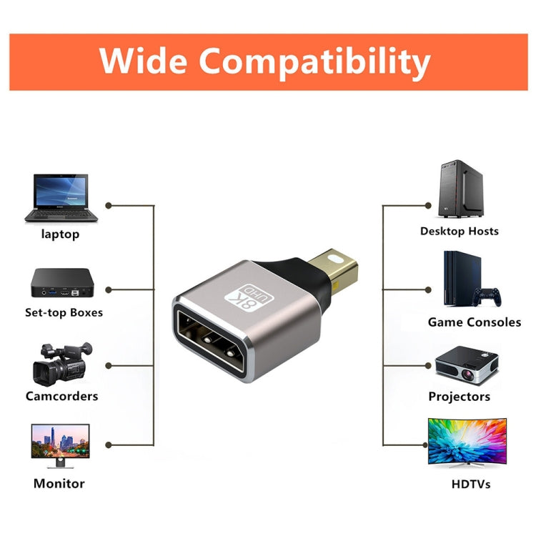 JUNSUNMAY 8K 60Hz Male Mini Displayport to Female Displayport Adapter DP Converter by JUNSUNMAY