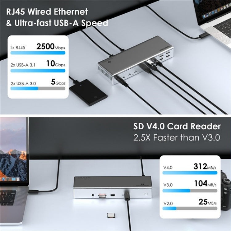 WAVLINK UTD41 PRO RJ45 / Audio / SD Card Reader 15-in-1 Thunderbolt 4 Docking Station, Plug:UK Plug - by WAVLINK | Online Shopping UK | buy2fix