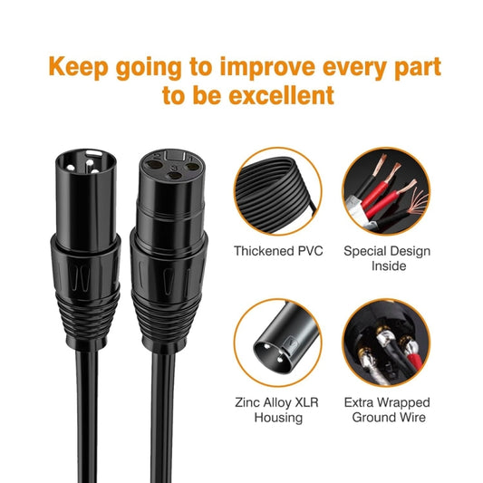 2m XLR Microphone Cable, 4.95 FT XLR Male to XLR Female Balanced 3 Pin Mic Cables, Black by buy2fix