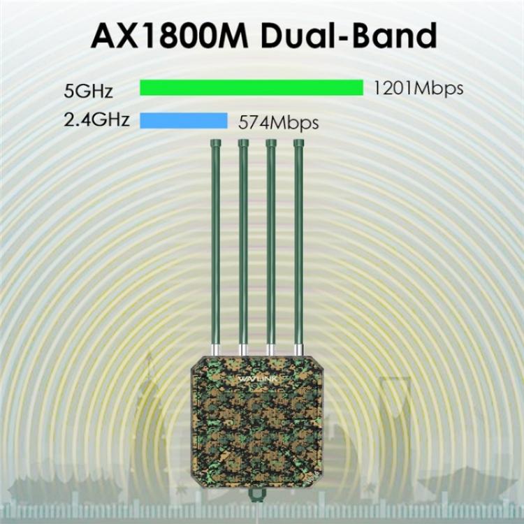 WAVLINK WN573HX1 WiFi 6 AX1800 Dual Band Wireless Router Outdoor WiFi Access Point, Plug:AU Plug - Wireless Routers by WAVLINK | Online Shopping UK | buy2fix