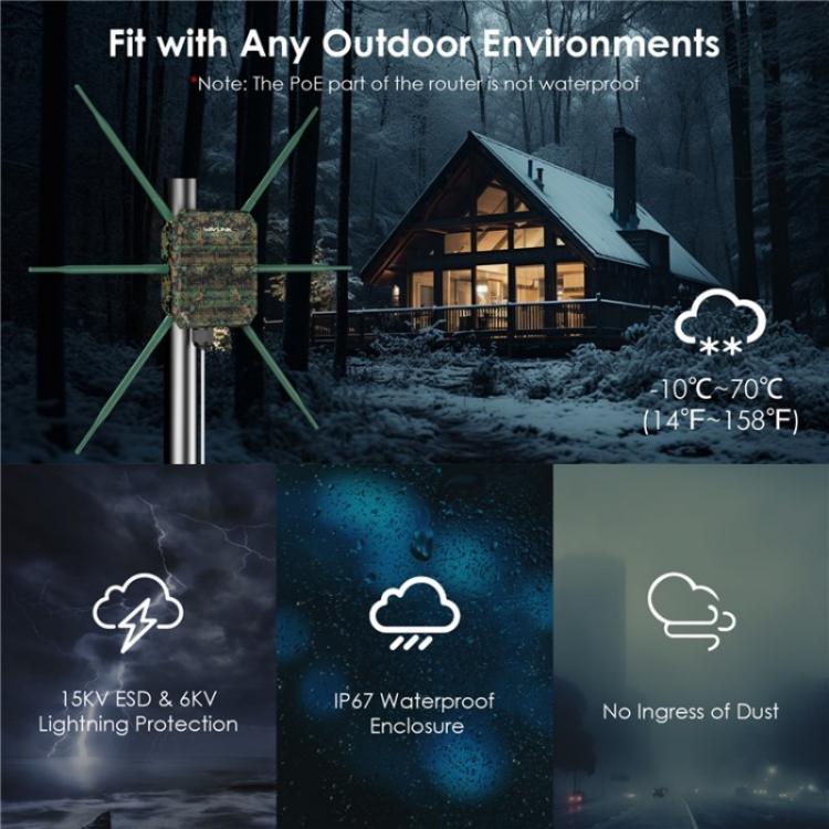 WAVLINK WN588HX3 AX3000 Outdoor WiFi Extender with 6 Antennas Dual Band WiFi Repeater, Plug:US Plug - Wireless Routers by WAVLINK | Online Shopping UK | buy2fix