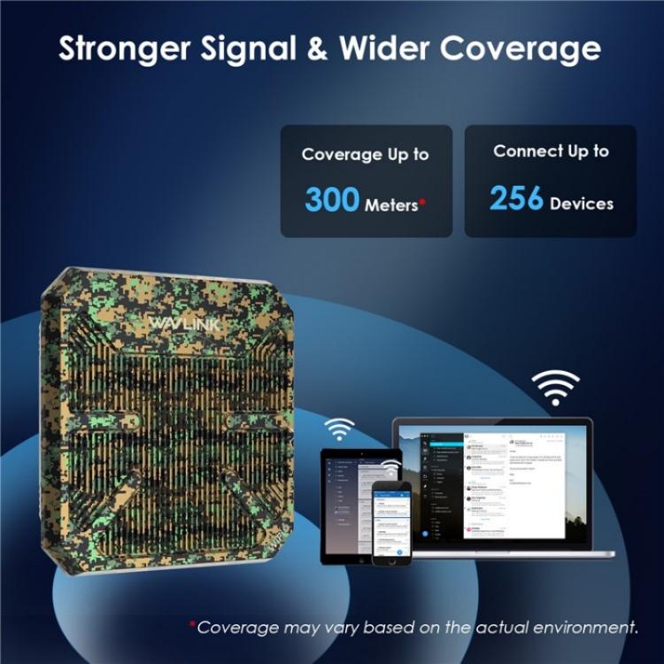 WAVLINK WN573HP3 Built-In 12dBi Directional Antenna Outdoor AX3000 Dual Band Repeater, Plug:US Plug - Wireless Routers by WAVLINK | Online Shopping UK | buy2fix