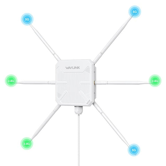 WAVLINK WN588HX3 AX3000 Outdoor WiFi Extender with 6 Antennas Dual Band WiFi Repeater, Plug:EU Plug - Wireless Routers by WAVLINK | Online Shopping UK | buy2fix