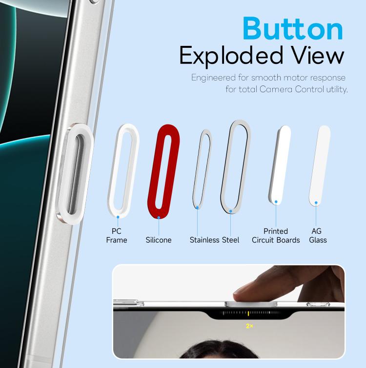 For iPhone 16 Pro Max NORTHJO 3 in 1 PC Magnetic Phone Case with Screen Film and Lens Film(Clear) - iPhone 16 Pro Max Cases by NORTHJO | Online Shopping UK | buy2fix