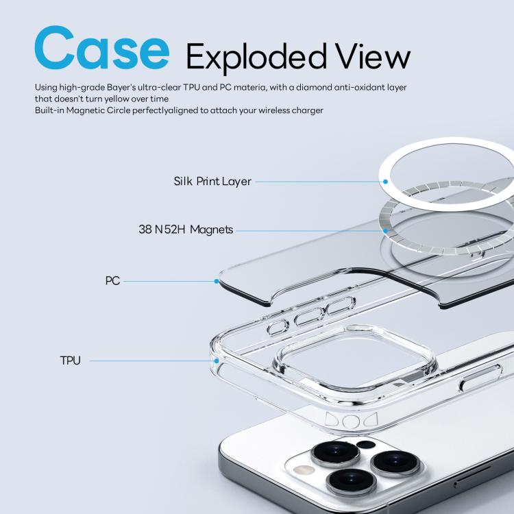 For iPhone 16 Pro Max NORTHJO 3 in 1 PC Magnetic Phone Case with Screen Film and Lens Film(Clear) - iPhone 16 Pro Max Cases by NORTHJO | Online Shopping UK | buy2fix