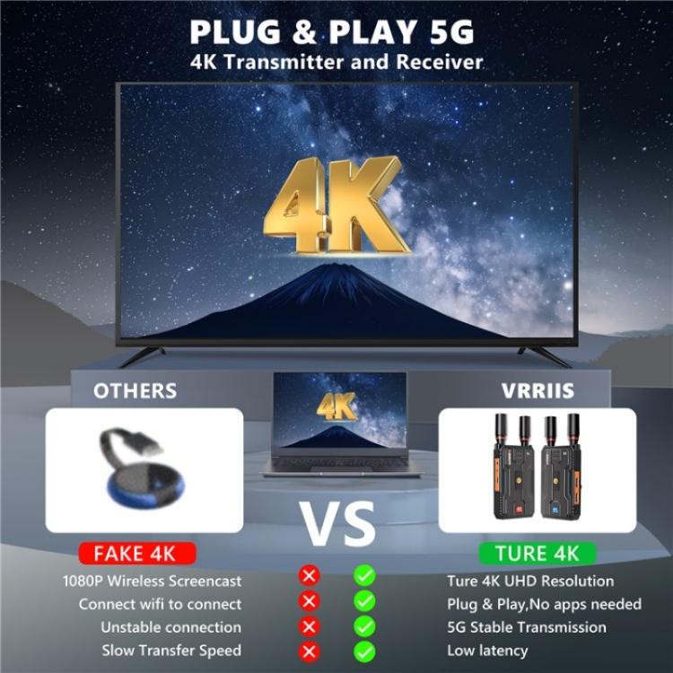 VRRIIS 097PRO Outdoor Live Streaming Audio Video Wireless Transmitter Receiver 4K HD Extender, Plug:US Plug - Adapter by buy2fix | Online Shopping UK | buy2fix