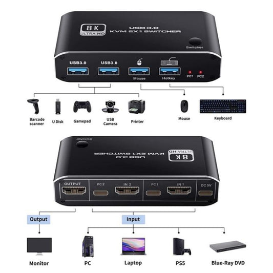 K4 Laptop Game Console 8K Ultra HD USB 3.0 KVM 2x1 Switcher 2 In 1 Out HDMI 2.1 Converter - Switch by buy2fix | Online Shopping UK | buy2fix