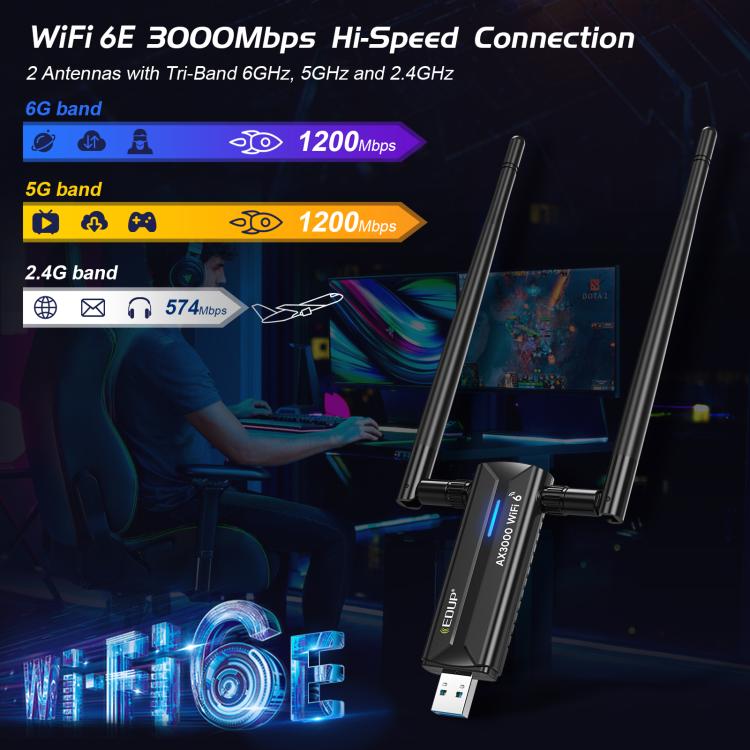 EDUP EP-AX1672 AX3000 USB 3.0 Wireless WiFi 6E Adapter 802.11g High Power Wireless USB Adapter 2.4GHz & 5GHz & 6GHz with Chipset MT7621AU - USB Network Adapter by EDUP | Online Shopping UK | buy2fix
