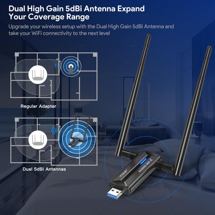 EDUP EP-AX1672 AX3000 USB 3.0 Wireless WiFi 6E Adapter 802.11g High Power Wireless USB Adapter 2.4GHz & 5GHz & 6GHz with Chipset MT7621AU - USB Network Adapter by EDUP | Online Shopping UK | buy2fix