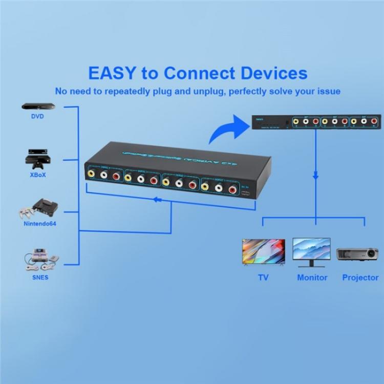 RCA 4 In 3 Out AV Audio Video Signal Composite Switcher AV Switch Splitter Box, Plug:US Plug - Splitter Adapter by buy2fix | Online Shopping UK | buy2fix