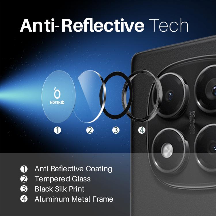 For Xiaomi Redmi Note 14 Pro 4G NORTHJO Camera Lens Protector CD Metal Ring Tempered Glass Film(Black) - Note 14 Pro Tempered Glass by NORTHJO | Online Shopping UK | buy2fix