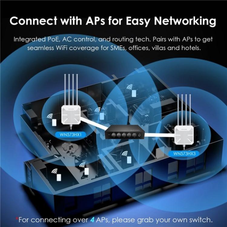 WAVLINK WN701AE IEEE 802.3AF / AT Auto-Discovery Centralized AP Management Poe Switch, Plug:AU Plug - Switch by WAVLINK | Online Shopping UK | buy2fix