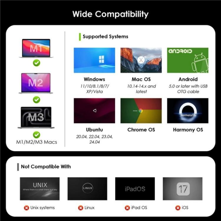 WAVLINK WL-UG69PD13Pro DisplayLink Docking Station 15 in 1 USB-C Hub for MacBook Laptop(UK Plug) - by WAVLINK | Online Shopping UK | buy2fix