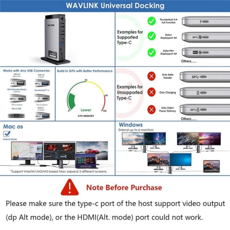 WAVLINK WL-UG69PD13Pro DisplayLink Docking Station 15 in 1 USB-C Hub for MacBook Laptop(UK Plug) - by WAVLINK | Online Shopping UK | buy2fix