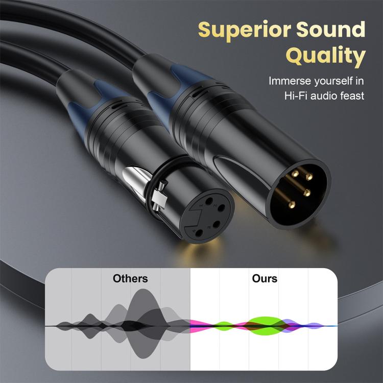 JUNSUNMAY 4 Pin XLR Male to Female Headphone Audio Adapter Cable, Length:10m - Microphone Audio Cable & Connector by JUNSUNMAY | Online Shopping UK | buy2fix
