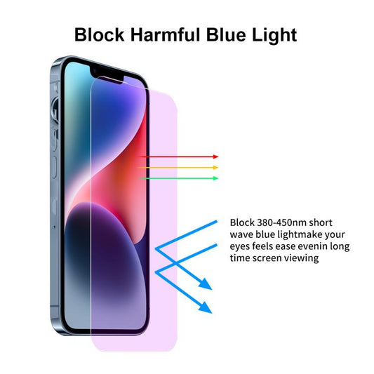 For iPhone 16 Pro JUNSUNMAY 25pcs Anti-Blue Light Clear Tempered Glass Film - iPhone 16 Pro Tempered Glass by JUNSUNMAY | Online Shopping UK | buy2fix