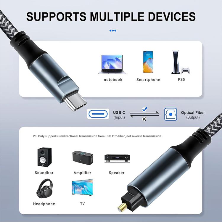 4.5m JUNSUNMAY Male USB Type-C to Male Toslink Optical Audio SPDIF Cable - USB Cable by JUNSUNMAY | Online Shopping UK | buy2fix
