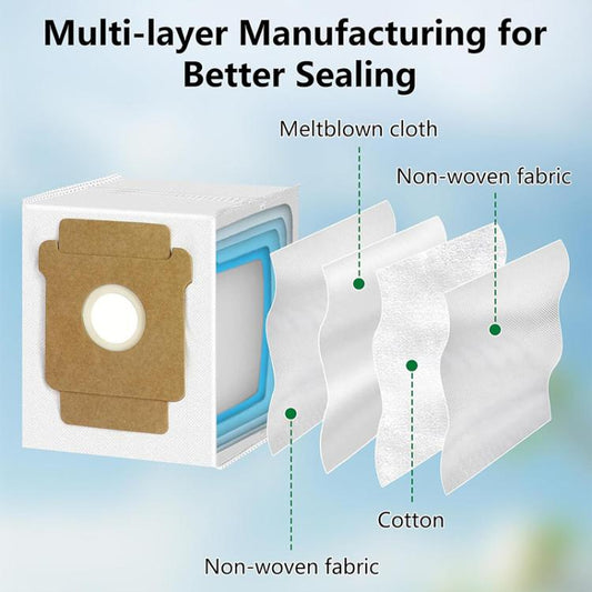 JUNSUNMAY 15pcs/Set Sweeper Replacement Parts Kit for iRobot Roomba Plus 405 / 505 Combo - For iRobot Accessories by JUNSUNMAY | Online Shopping UK | buy2fix