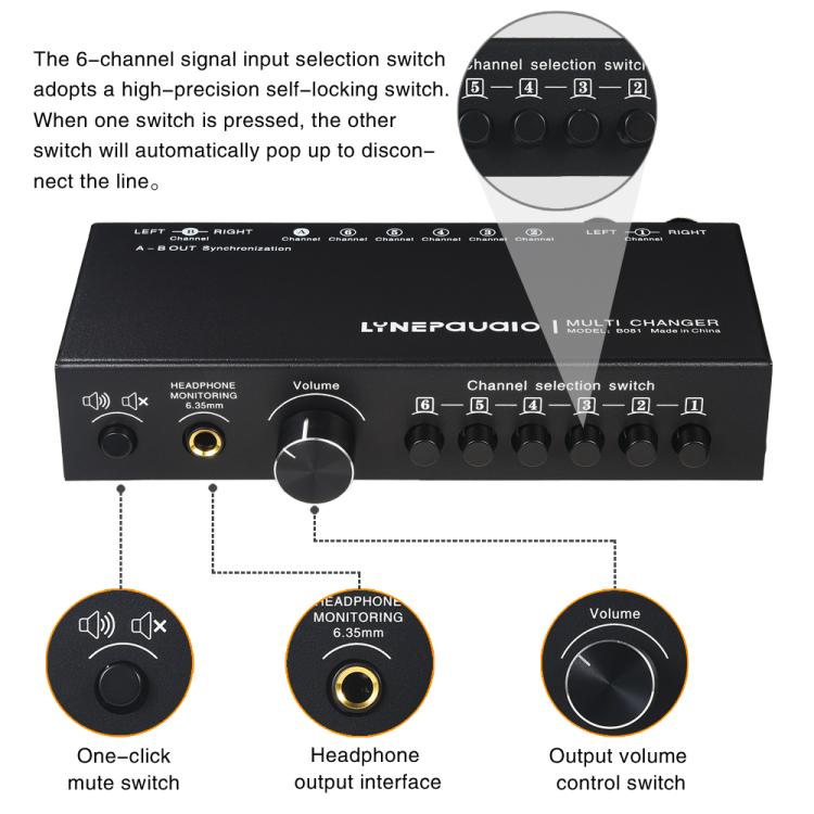 B081 6 Input 3 Outupt Audio Signal Selector Switcher Multi-channel Switcher, Fully Balanced Passive Front Active Speaker Volume Controller RCA Selector - by buy2fix | Online Shopping UK | buy2fix