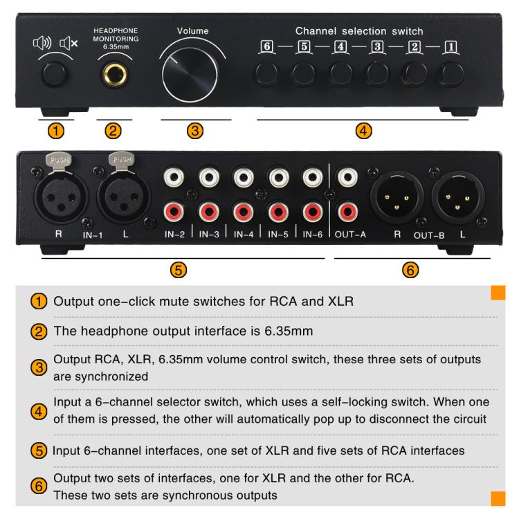 B081 6 Input 3 Outupt Audio Signal Selector Switcher Multi-channel Switcher, Fully Balanced Passive Front Active Speaker Volume Controller RCA Selector - by buy2fix | Online Shopping UK | buy2fix