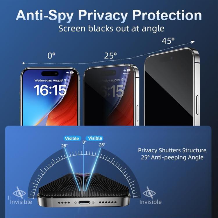For iPhone 12 Kalebol 10pcs High-Aluminum Screen-Printed Full-Coverage Black-Border Privacy Tempered Glass Film - iPhone 12 / 12 Pro Tempered Glass by Kalebol | Online Shopping UK | buy2fix