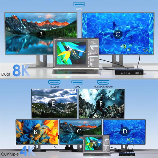 WAVLINK UG75PD5-3H2D2 For Mac M1 / M2 / M3 / M4 / Windows DisplayLink-7400 Docking Station, Plug:US Plug - by WAVLINK | Online Shopping UK | buy2fix