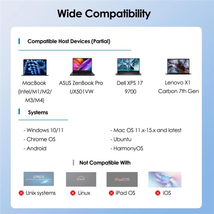 WAVLINK UG75PD5-3H2D2 For Mac M1 / M2 / M3 / M4 / Windows DisplayLink-7400 Docking Station, Plug:UK Plug - by WAVLINK | Online Shopping UK | buy2fix