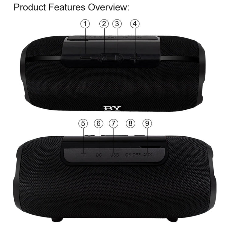 BY Portable Bluetooth Speaker Waterproof Wireless Loudspeaker 3D Stereo Music Surround Sound System Outdoor Speakers Support TF AUX(Grey) - Desktop Speaker by buy2fix | Online Shopping UK | buy2fix