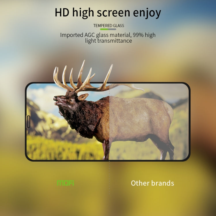 For iPhone 11 Pro Max MOFI 9H 2.5D Full Screen Tempered Glass Film(Black) - iPhone 11 Pro Max Tempered Glass by MOFI | Online Shopping UK | buy2fix