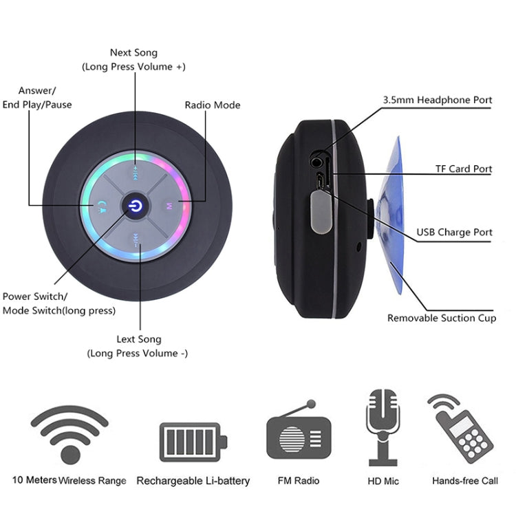 BTS-09 Wireless Bluetooth Speaker Waterproof Led FM Radio Subwoofer Bluetooth Column TF Card Suction Cup Mini Shower Speaker(Blue) - Waterproof Speaker by buy2fix | Online Shopping UK | buy2fix